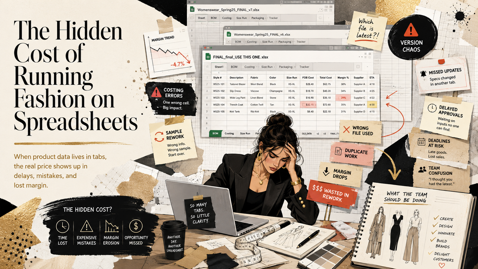 The Hidden Cost of Running Fashion on Spreadsheets