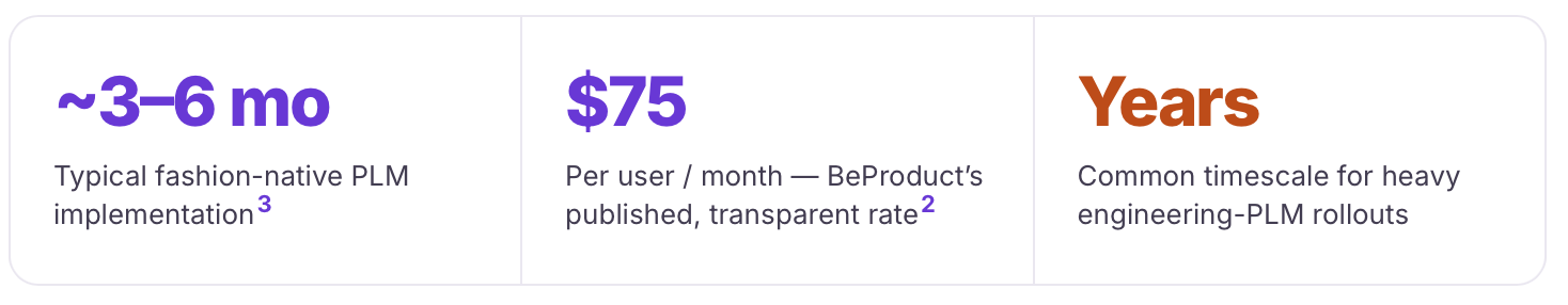 Screenshot 2026-07-02 at 12.04.34 PM.png